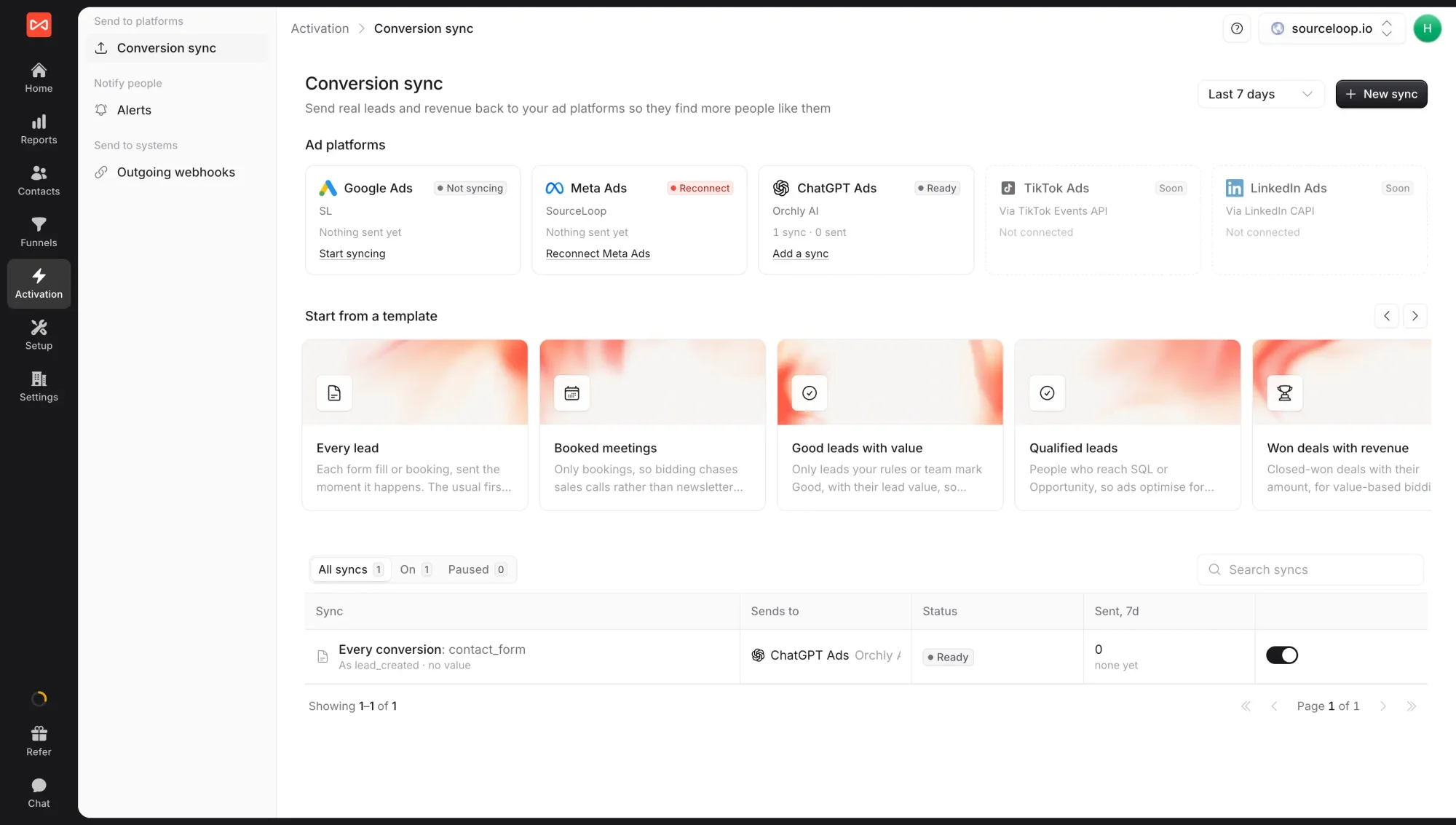 SourceLoop Activation Conversion sync page with ad platform cards for Google Ads, Meta Ads, and ChatGPT Ads, a row of sync templates, and the syncs table