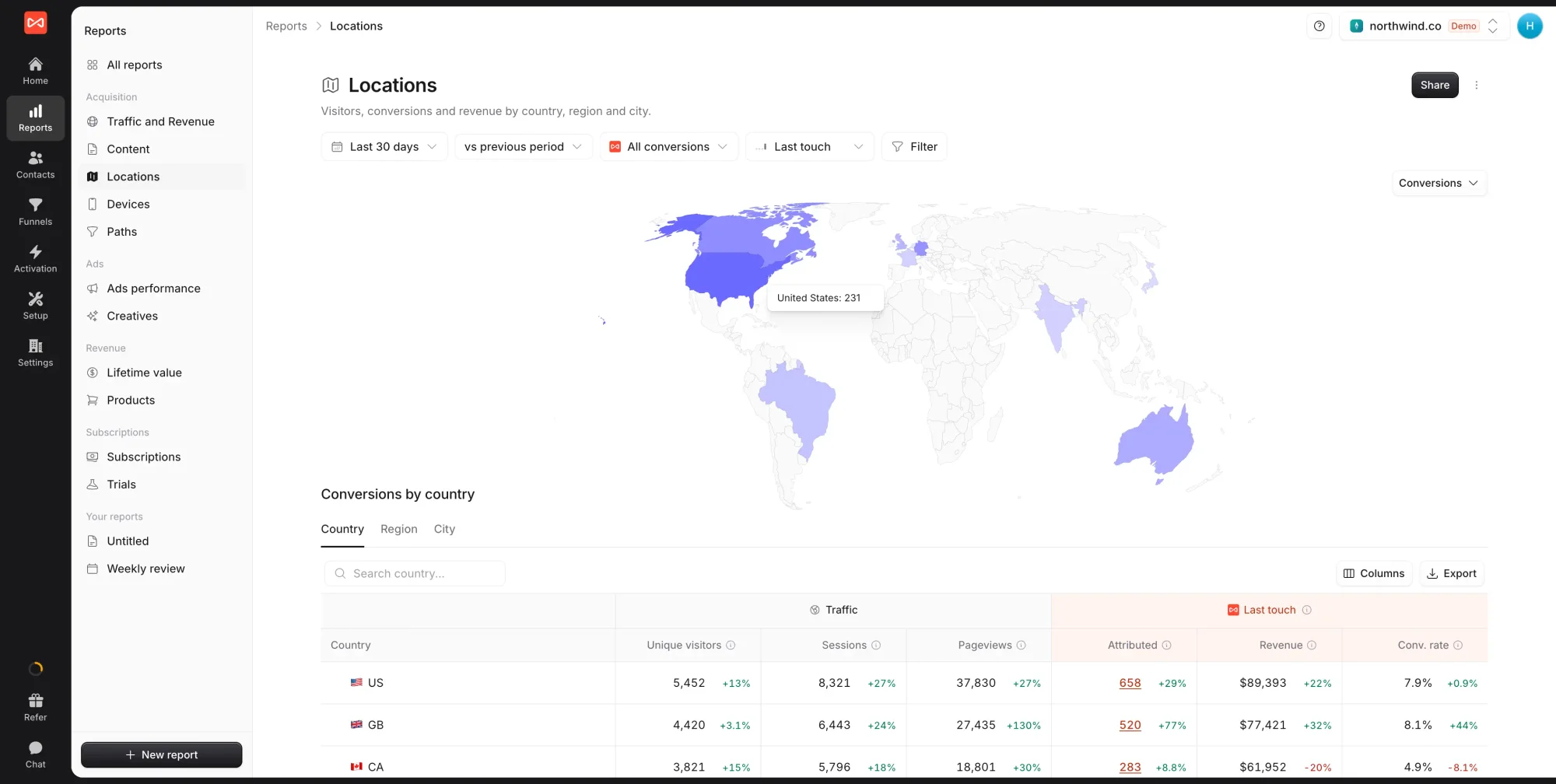 SourceLoop Locations report showing a world map of visitors and conversions by country above the country table