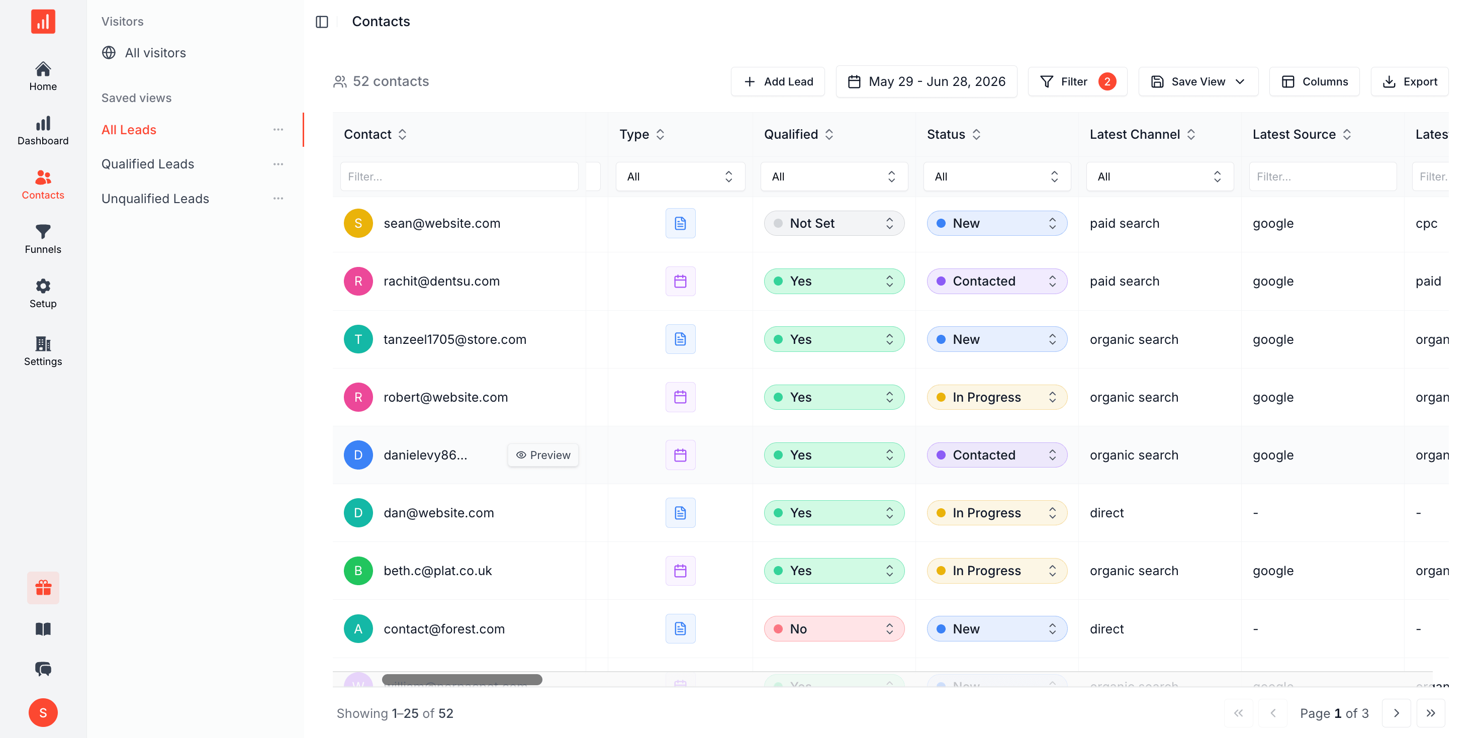 SourceLoop contact panel showing chat lead with first-touch, last-touch, and full attribution journey